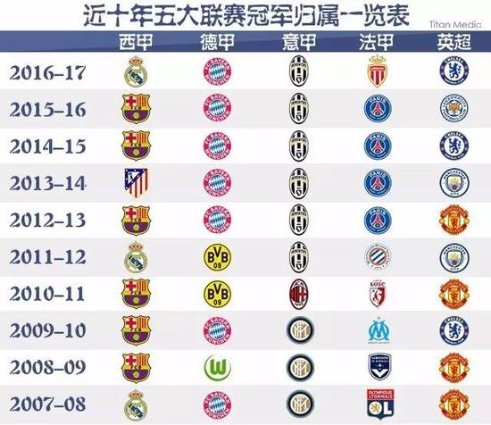 他们不仅以